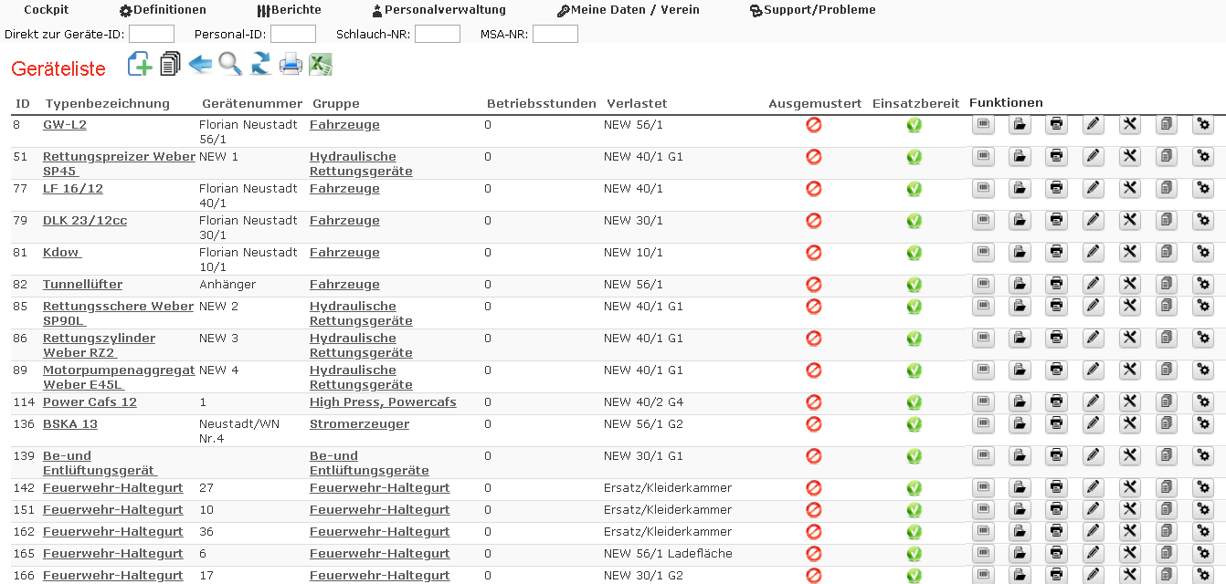FireManager device management