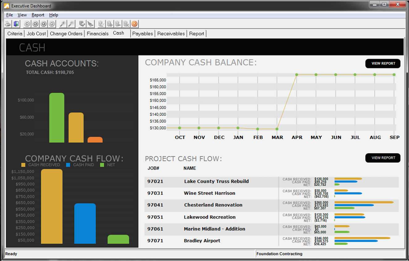 FOUNDATION Construction Accounting cash flow