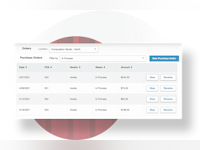 SalonBiz Software - 5 - Vorschau