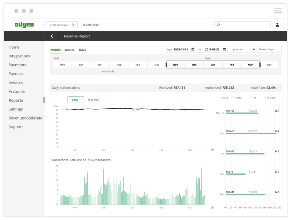 Adyen screenshot