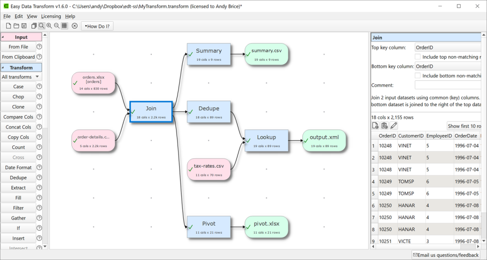 Easy data transformer