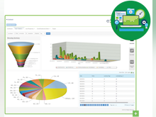 Experiture Software - Experiture offers reporting and analytics features to measure effectiveness of campaigns