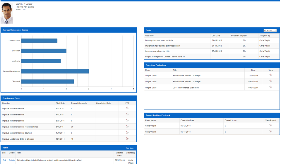 Reliant Software - 2