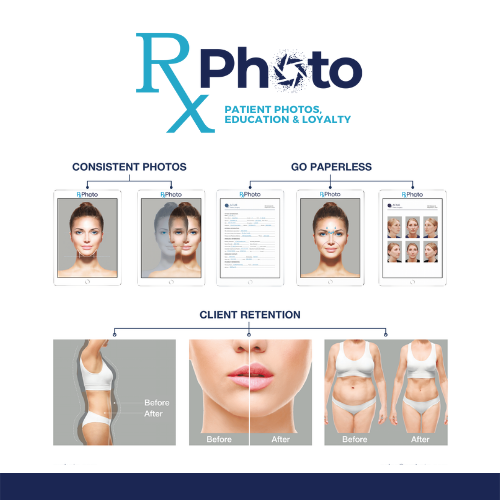 RxPhoto Photo Management App