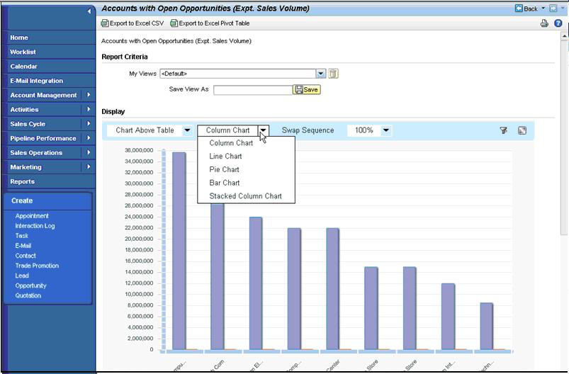 Demandbase One Software - Account activity overview in SAP CRM On Demand