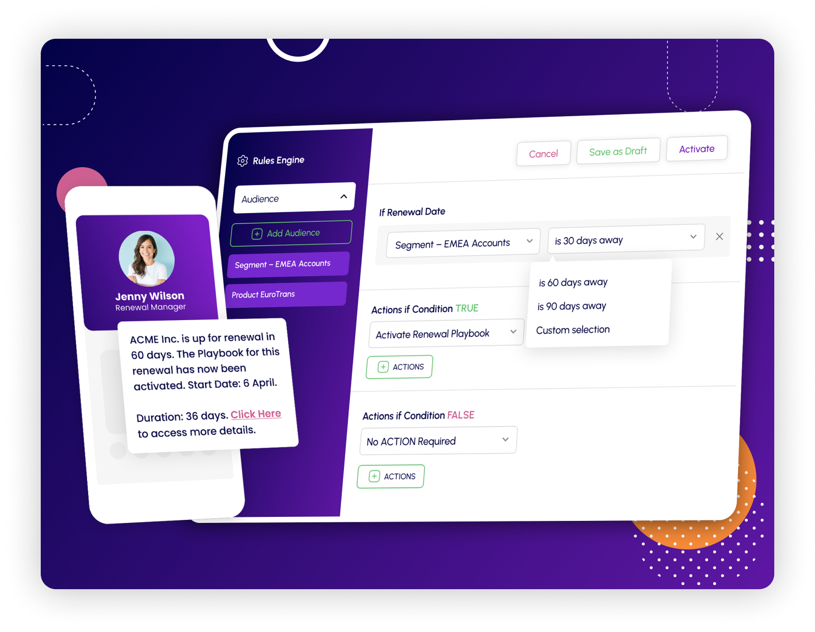 SmartKarrot Software - Automation