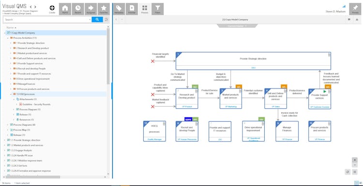 Visual QMS 2025 Pricing, Features, Reviews & Alternatives | GetApp