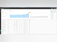 Marin Software Software - 2 - Vorschau