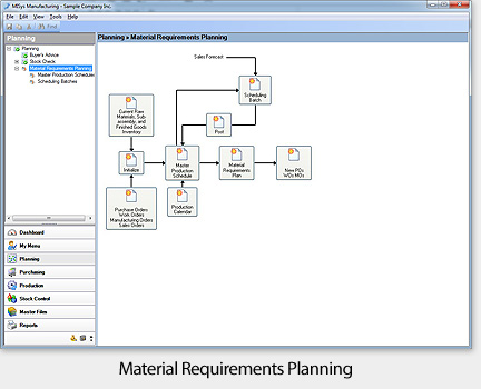 MISys Manufacturing Software - 2