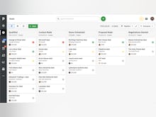 Pipedrive Software - Pipeline view