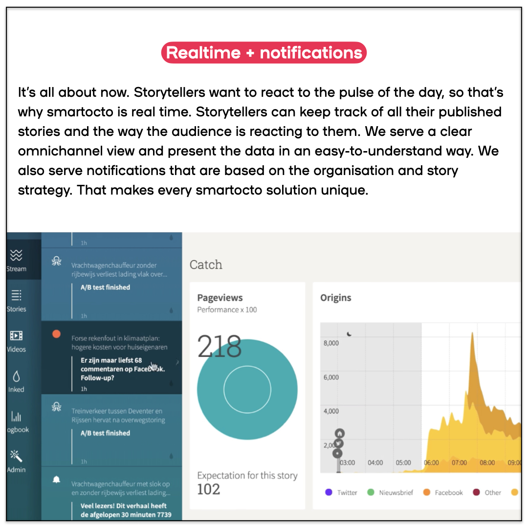 Realtime data analytics and actionable notifications