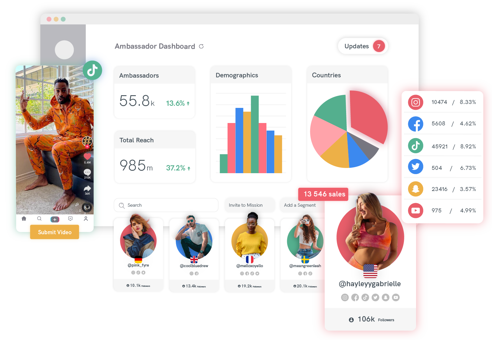 Build and strengthen influencer and ambassador relationships. Support your community, run campaigns, track metrics, and keep all communications in one place. Reach your community of ambassadors and microinfluencers on the go through a gamified mobile app.