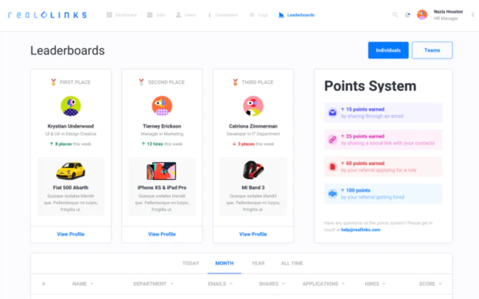 Real Links screenshot: Real Links leaderboards