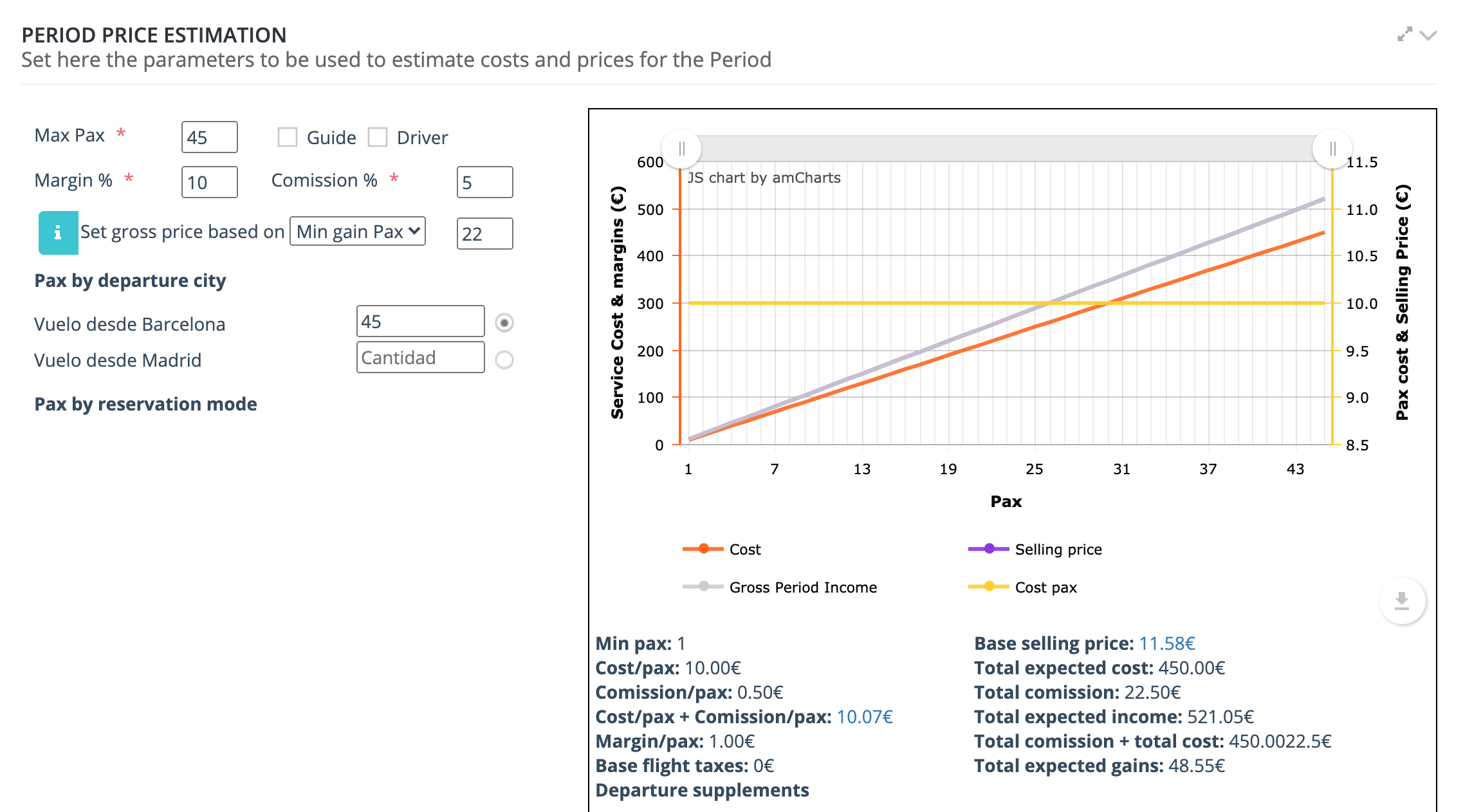 Price calculator based on costs-thumb