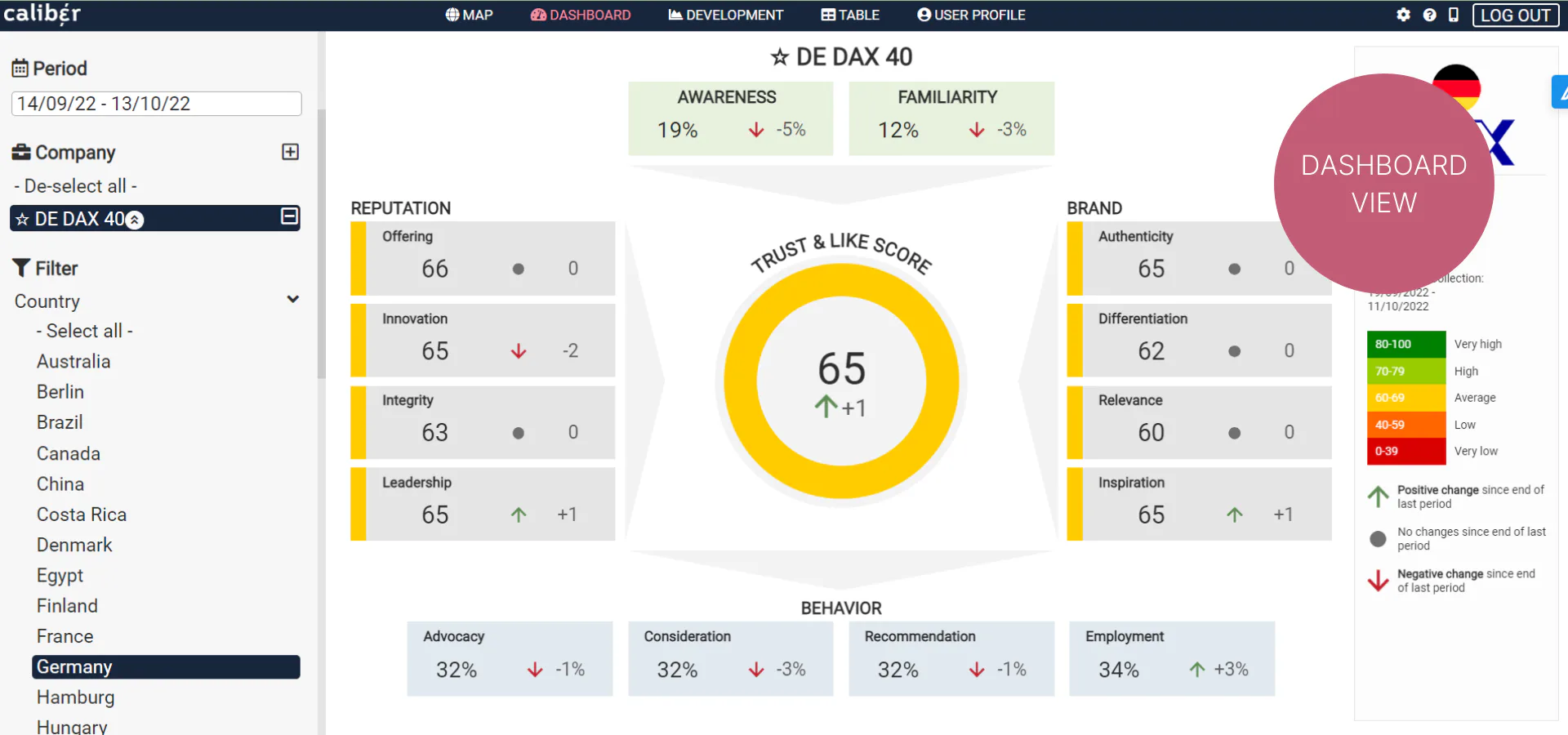 Caliber | Reviews, Pricing & Demos - SoftwareAdvice IE