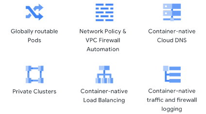 Google Container Security screenshot: Google Container Security