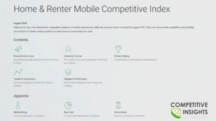 Competitive Insights screenshot: Competitive Insights home and renter competitive index