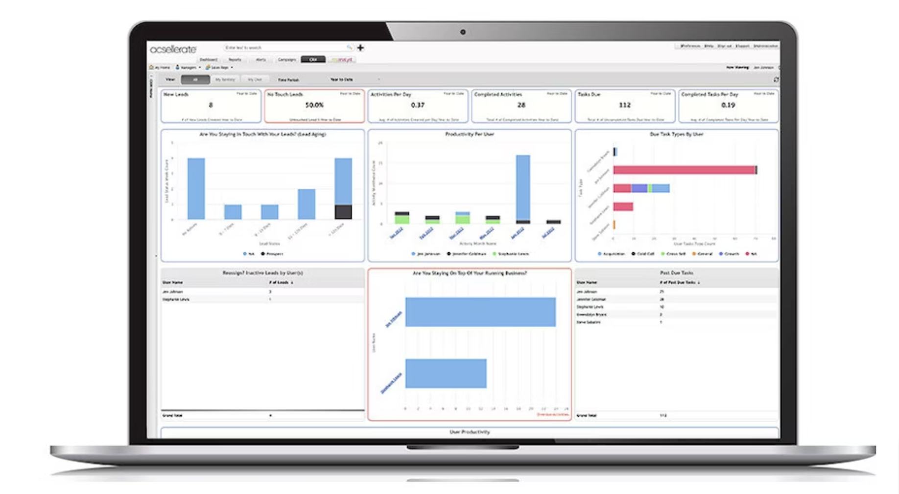 Cognytics screenshot