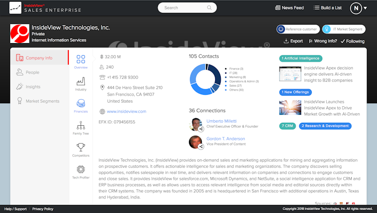 InsideView screenshot: InsideView Company and People Insights
