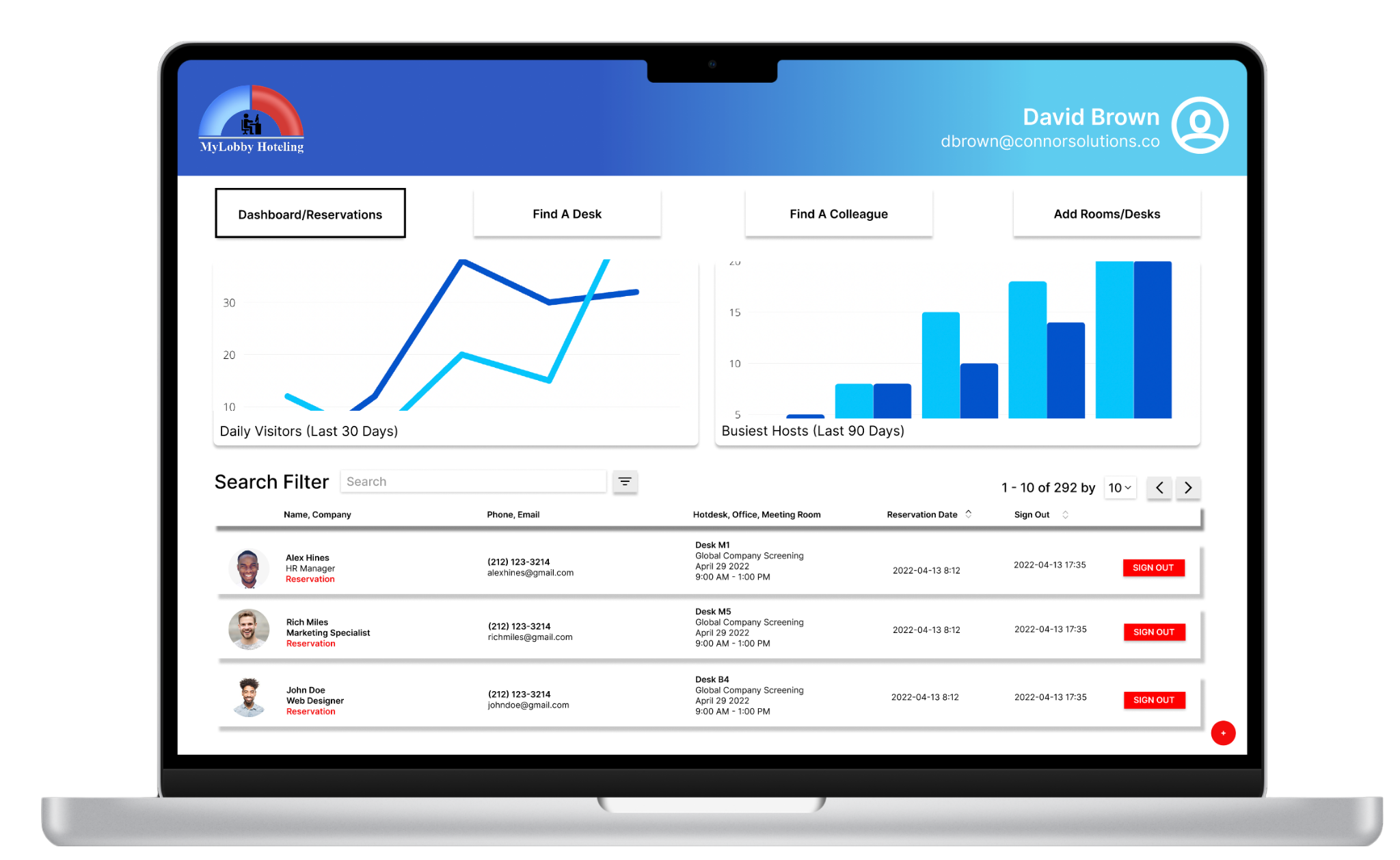 MyLobby Hoteling App and Hot Desk screenshot: MyLobby Hoteling App and Hot Desk dashboard