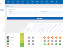Schoolbox Software - Assess, record, and report on student learning. Automated analytics feed improvement. The data helps individualise learning, which saves teachers time.