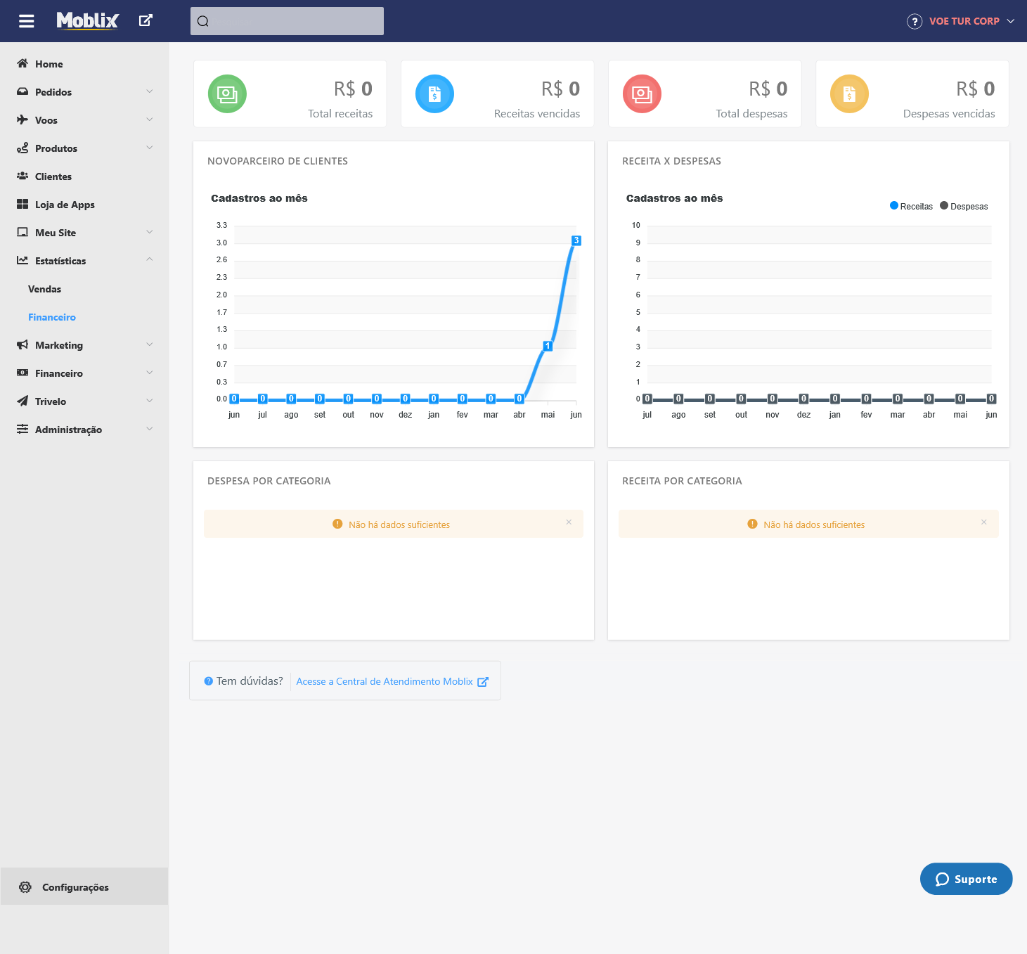 Moblix screenshot: Moblix administration panel
