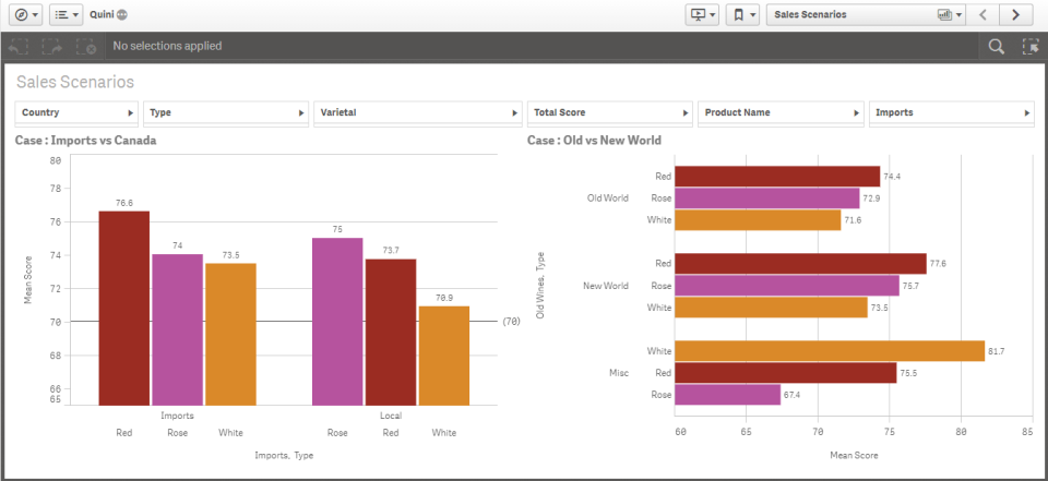 World Class Analytics-thumb