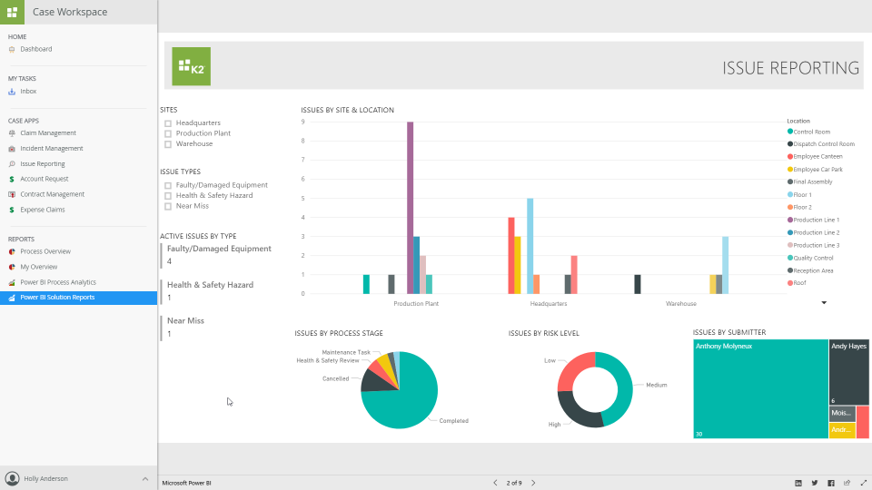 Users can integrate K2 with Power BI to view reports