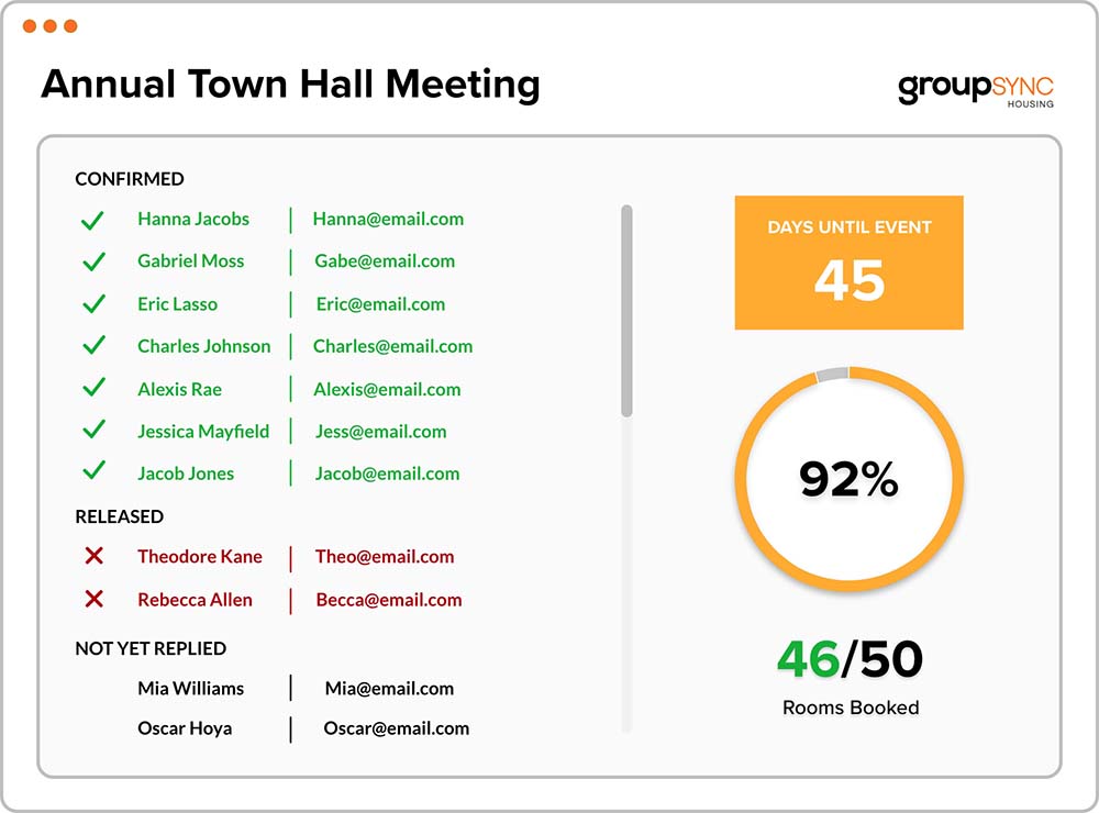 GroupSync Pricing, Alternatives & More 2025 | Capterra