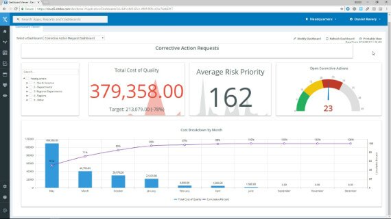 Intelex Waste Management Software Software - Intelex Waste Management Software reports