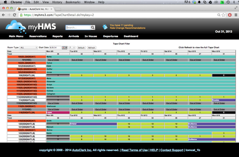 MyHMS Software - 2