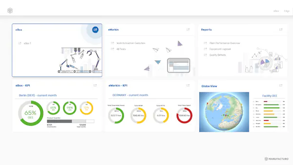 MANUFACTURO Reviews, Demo & Pricing - 2022