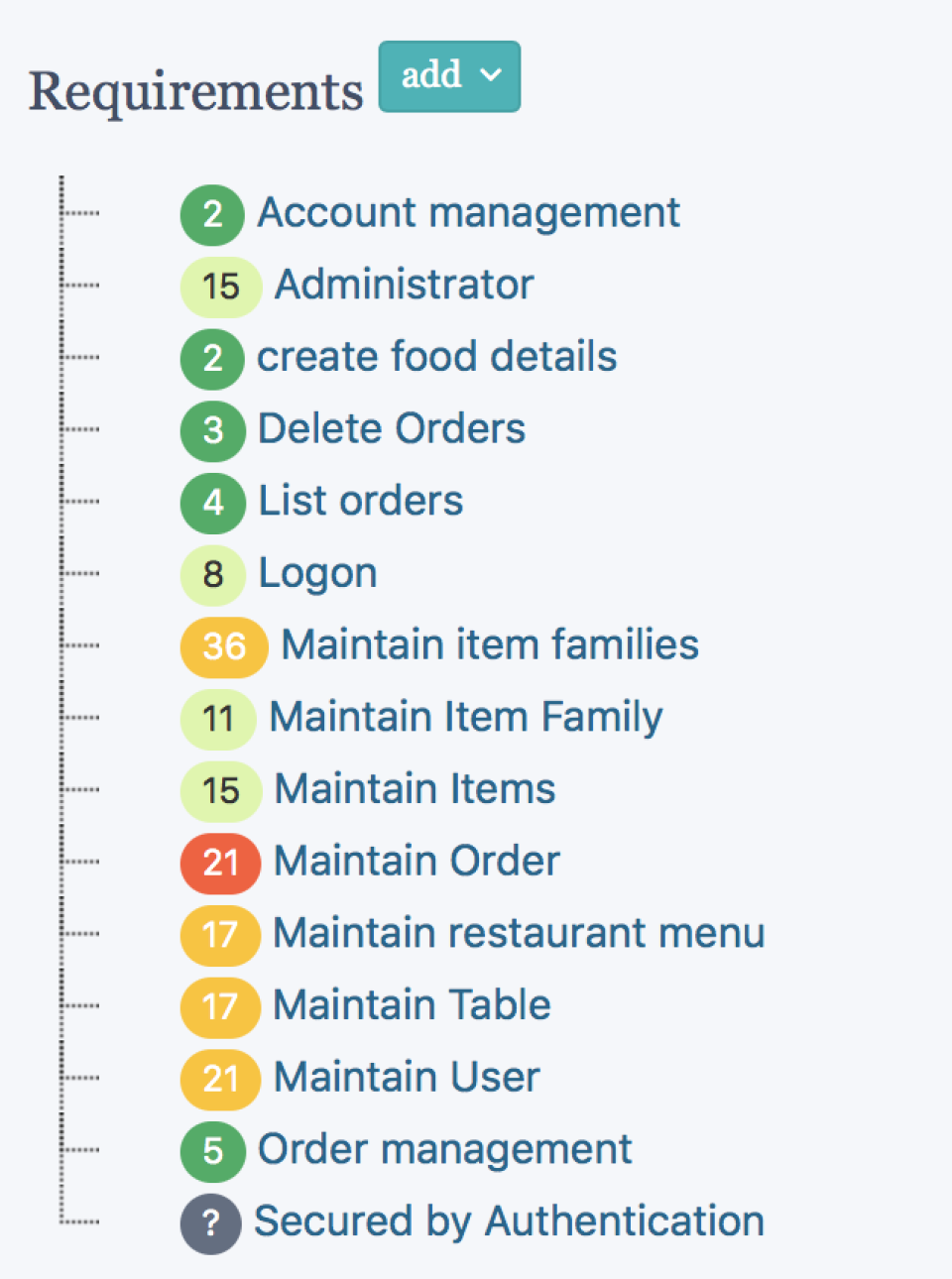 Instant quality feedback-thumb