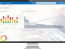 Corporater Business Management Platform Software - 3