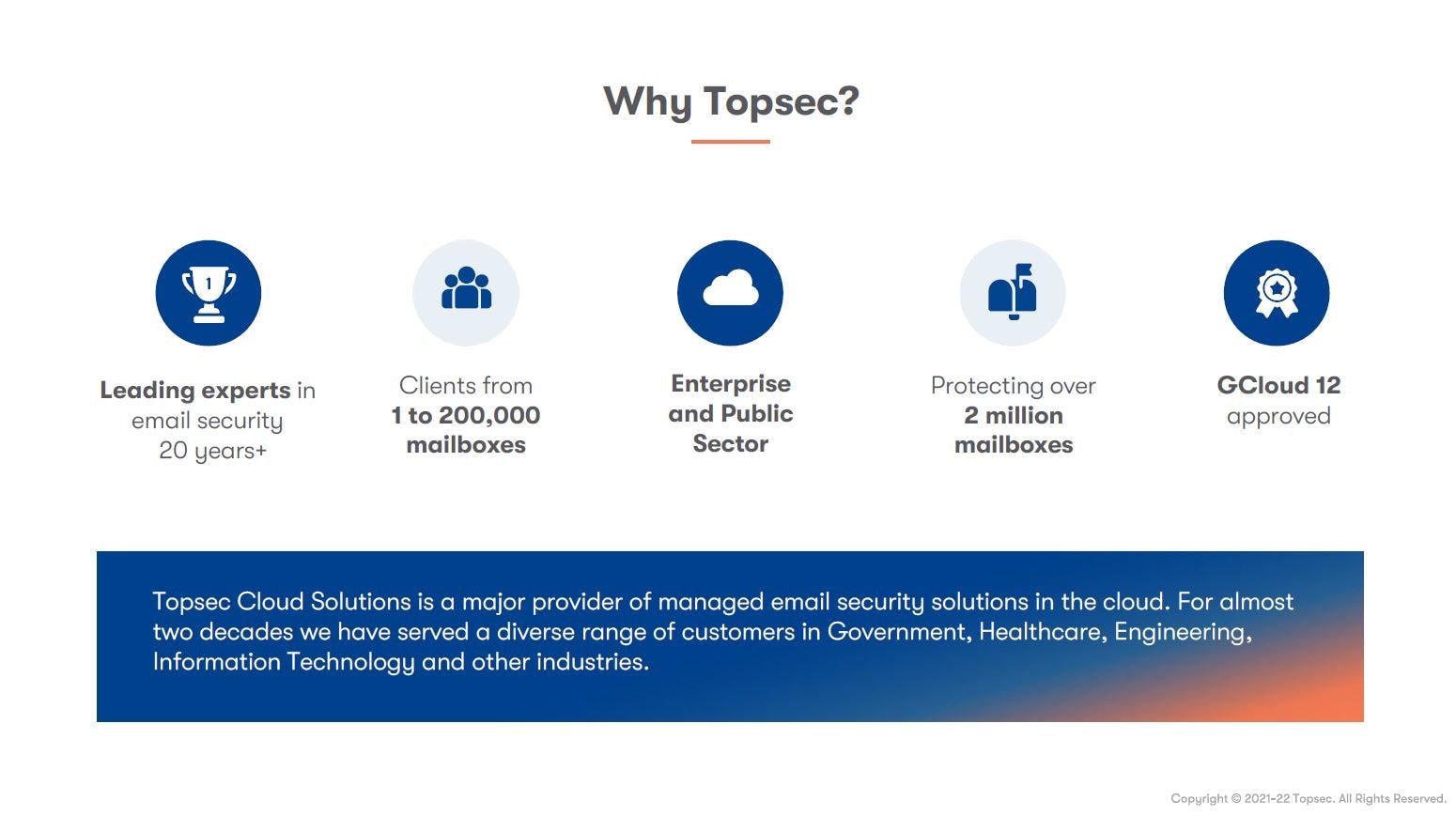 Topsec Cloud Solutions Software - 2