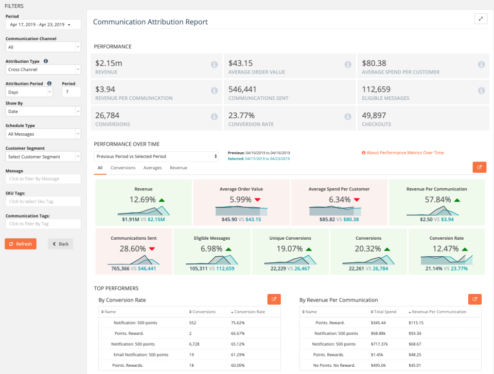 Clutch Pricing, Alternatives & More 2023 Capterra