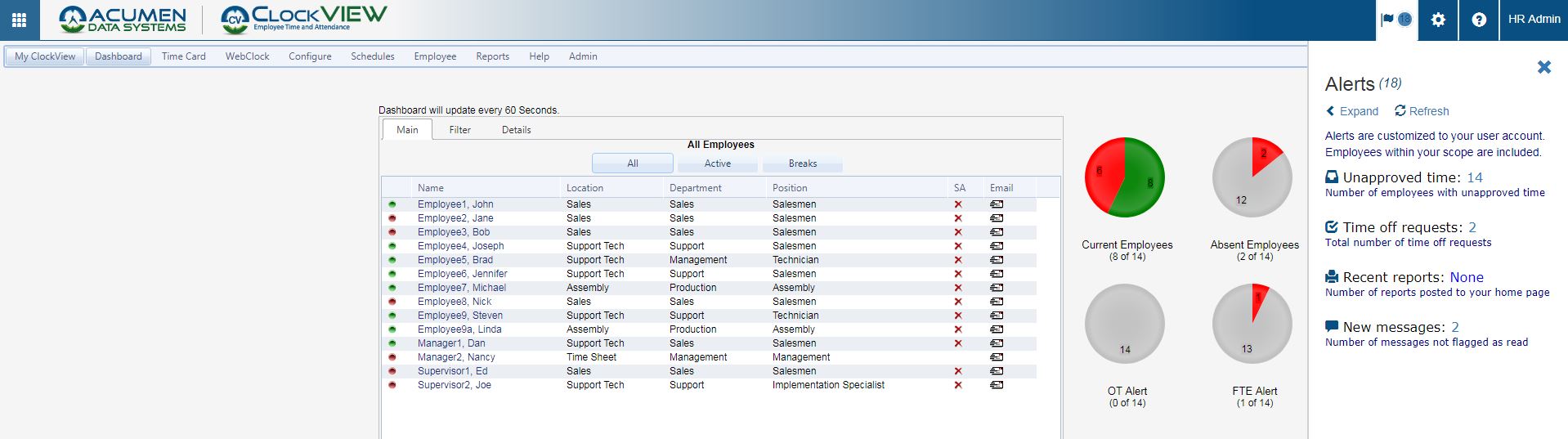 ClockVIEW dashboard