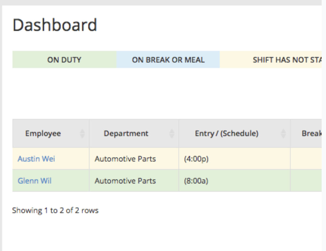 TimeWellScheduled dashboard