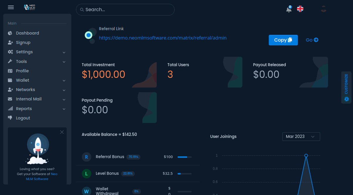 Neo MLM Software screenshot: Neo MLM Software dashboard
