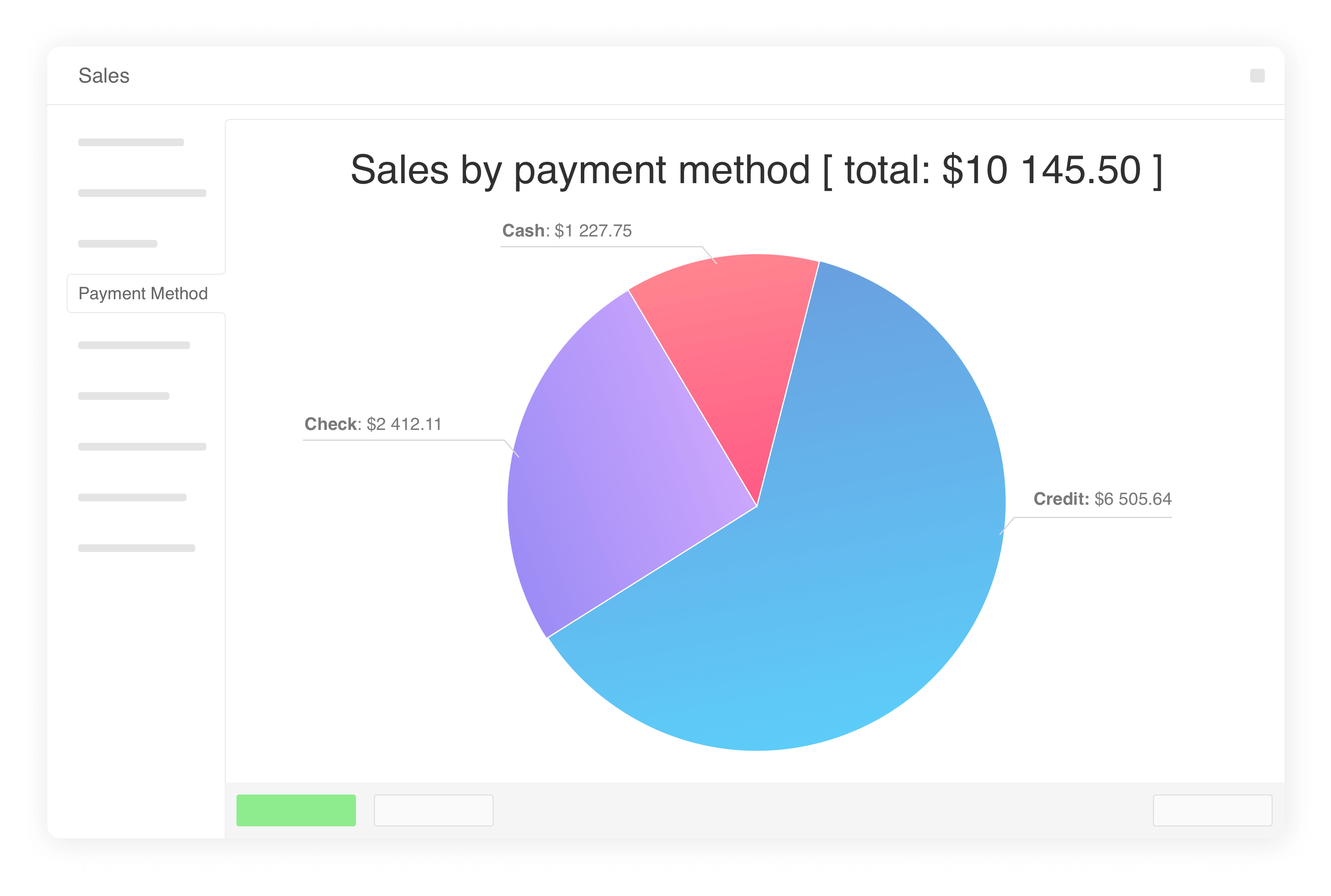 Karmasoft Software - 4