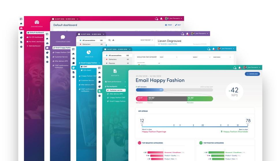 Hello Customer screenshot: Email metrics