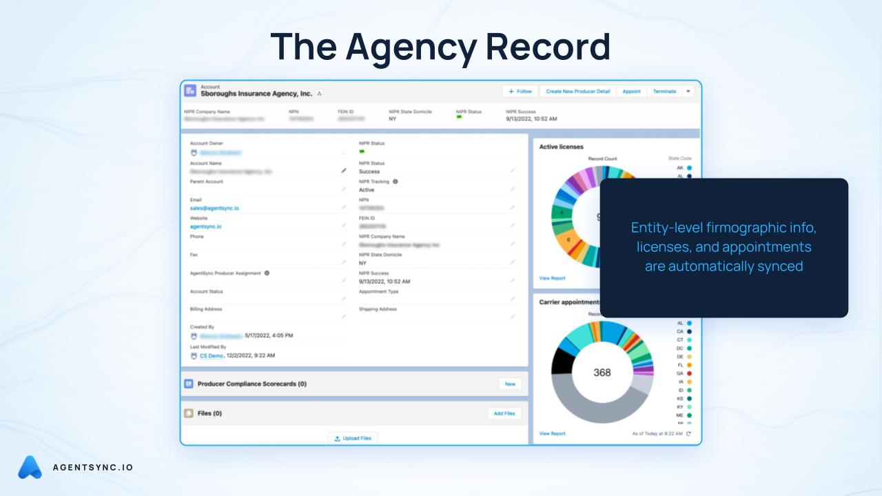 Access all vital information regarding the agency from a single page