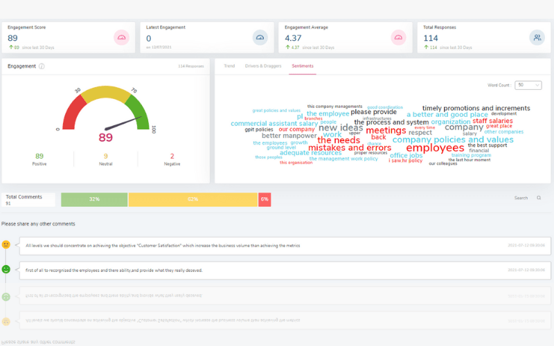 QaizenX screenshot: Dashboard