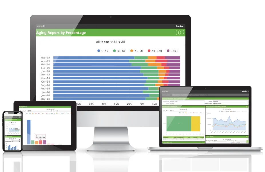 Maestro Analytics Pricing, Reviews & Features - Capterra Canada 2024