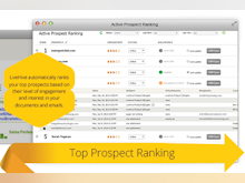 LiveHive Software - Top Prospect Ranking