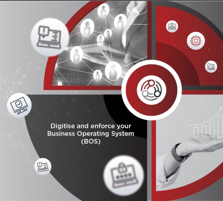 INControl Price, Reviews & Features Capterra South Africa 2021