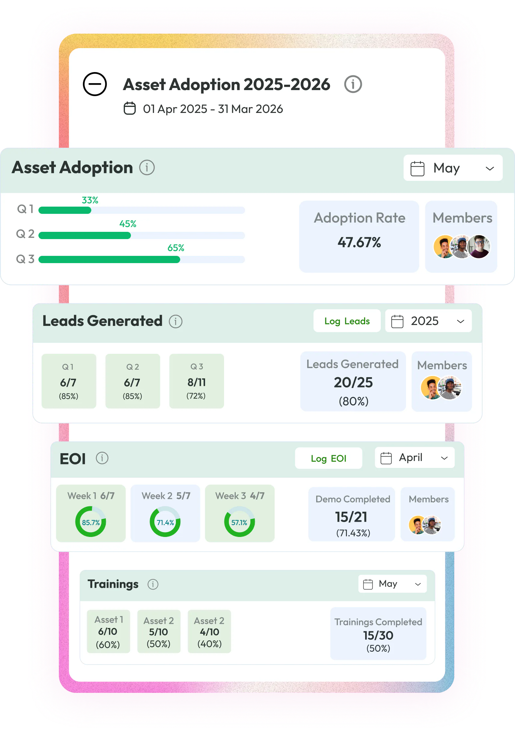 Advantage Incentive Compensation Management Price, Reviews & Features ...