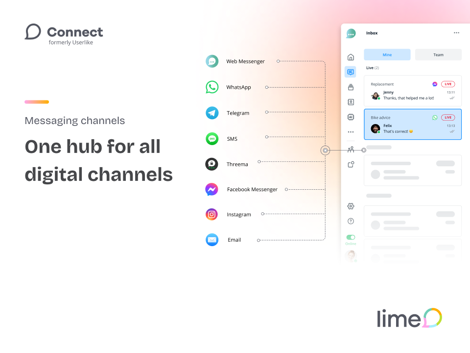Lime Connect Software - Messaging Channels
