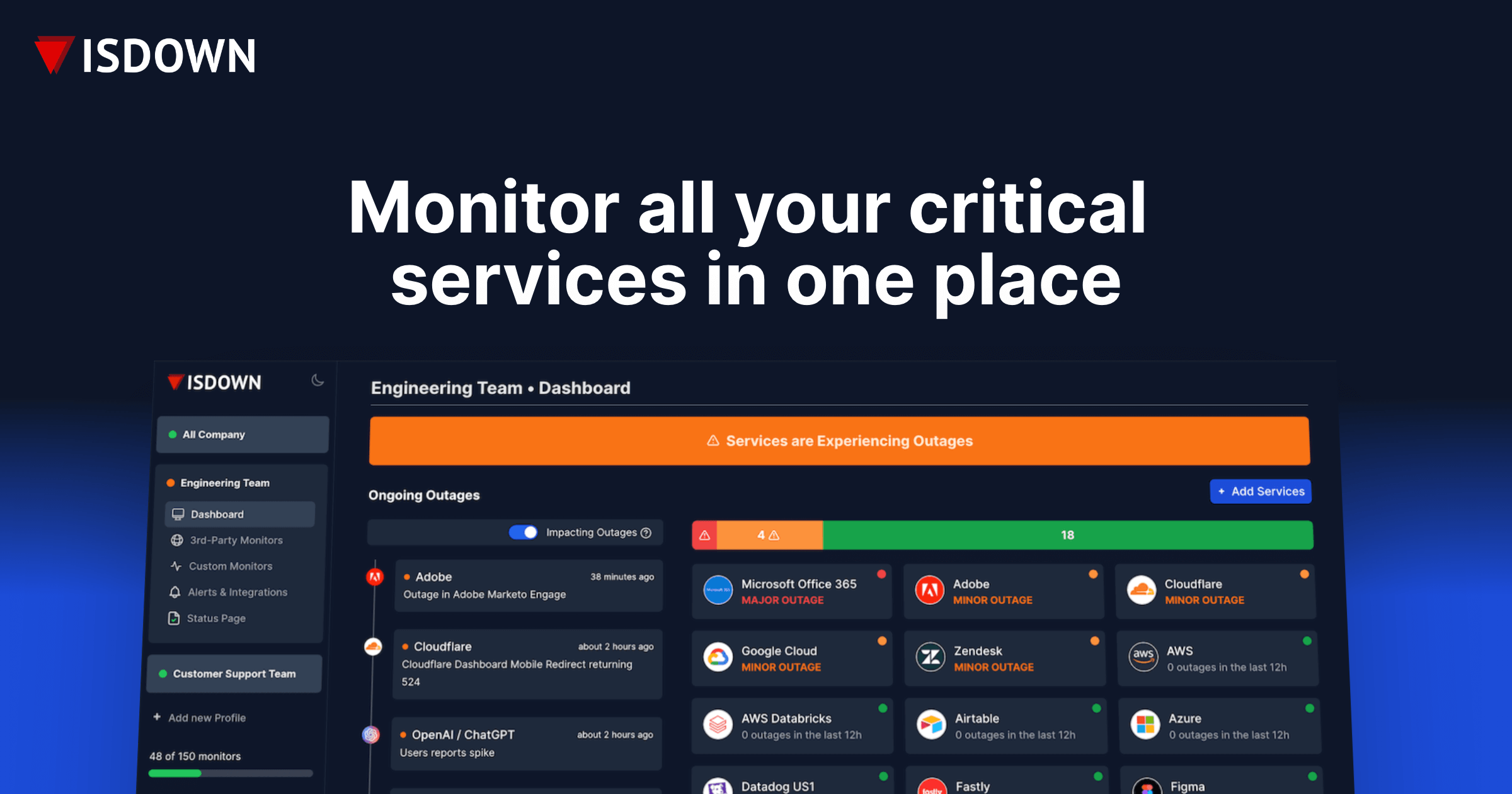IsDown screenshot: Monitor everything in one place
