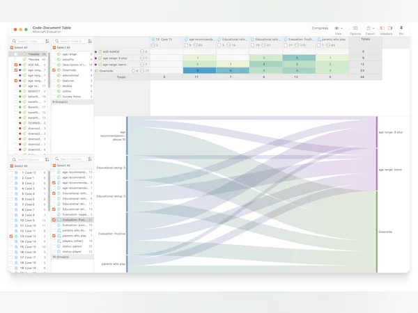 ATLAS.ti - Bekijk prijzen, reviews en scores - Capterra Nederland 2025